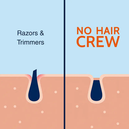 INTIMATE Hair Removal Cream for Sensitive Areas