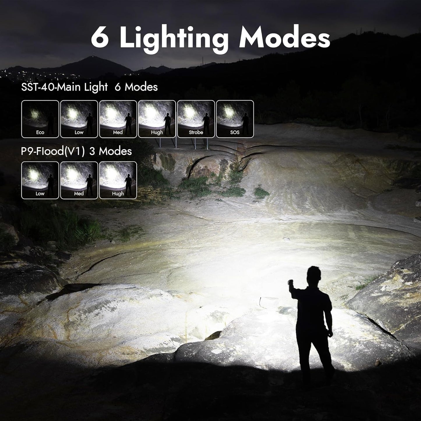 Rotatable Two-Way Magnetic EDC Flashlight – High Performance Outdoor & Emergency Torch